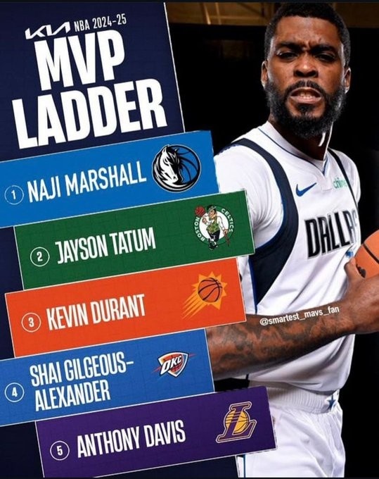 马绍尔半场28分本赛季队内最高&平东契奇 前四个赛季单场最高24分